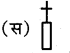 RBSE Class 6 Social Science Important Questions Geography Chapter 4 मानचित्र 3