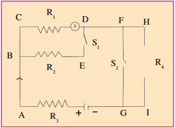 Maharashtra Board Class 9 Science Solutions Chapter 3 Current Electricity 3