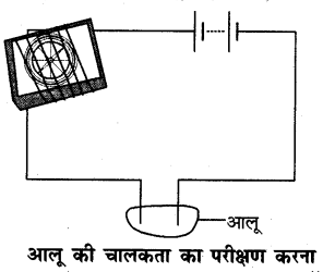 RBSE Class 8 Science Important Questions Chapter 14 विधुत धारा के रासानिक प्रभाव 3