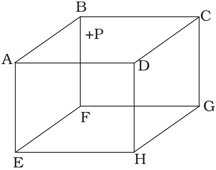 Image: https://vidyadip.s3.amazonaws.com/question/NYNfsaeFBBxaV0XO.png