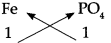 Maharashtra Board Class 9 Science Solutions Chapter 4 Measurement of Matter 44