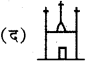 RBSE Class 6 Social Science Important Questions Geography Chapter 4 मानचित्र 4