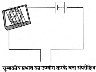 RBSE Class 8 Science Important Questions Chapter 14 विधुत धारा के रासानिक प्रभाव 4