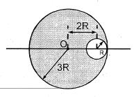 Two Perpendicular Radii Example Two rings of same mass and radius R are placed with their planes ...