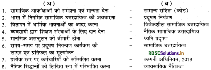 RBSE Class 11 Business Studies Important Questions Chapter 6 व्यवसाय का सामाजिक उत्तरदायित्व एवं व्यावसायिक नैतिकता 1