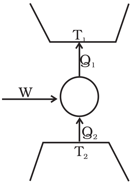 Image: https://vidyadip.s3.amazonaws.com/question/fcoslbws4mB54OGn.png