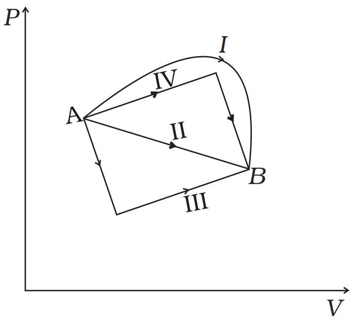 Image: https://vidyadip.s3.amazonaws.com/question/gvGfyrK3HsNGEiiX.png