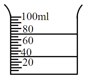 Image: https://vidyadip.s3.amazonaws.com/question/sgRsVDgbislnodRa.png