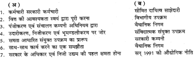 RBSE Class 11 Business Studies Important Questions Chapter 3 निजी, सार्वजनिक एवं भमंडलीय उपक्रम 1